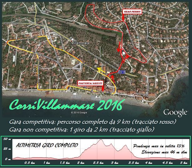 percorso 2016
