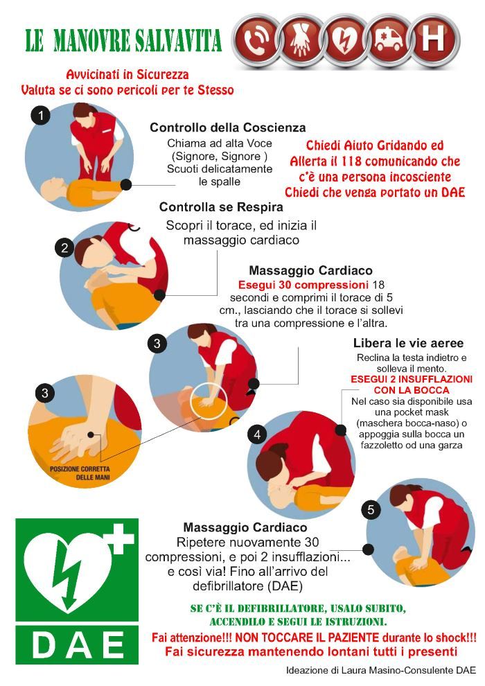 manovre salvavita