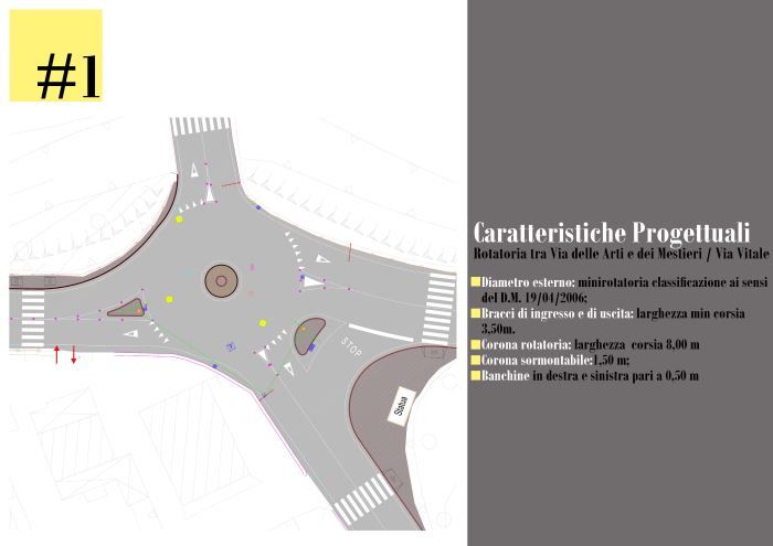 progetto di viabilità