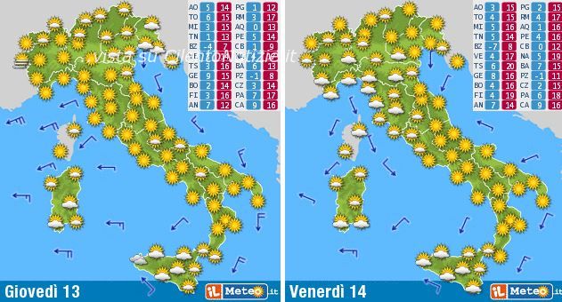 meteo primavera