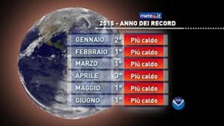 2015 anno record temperature
