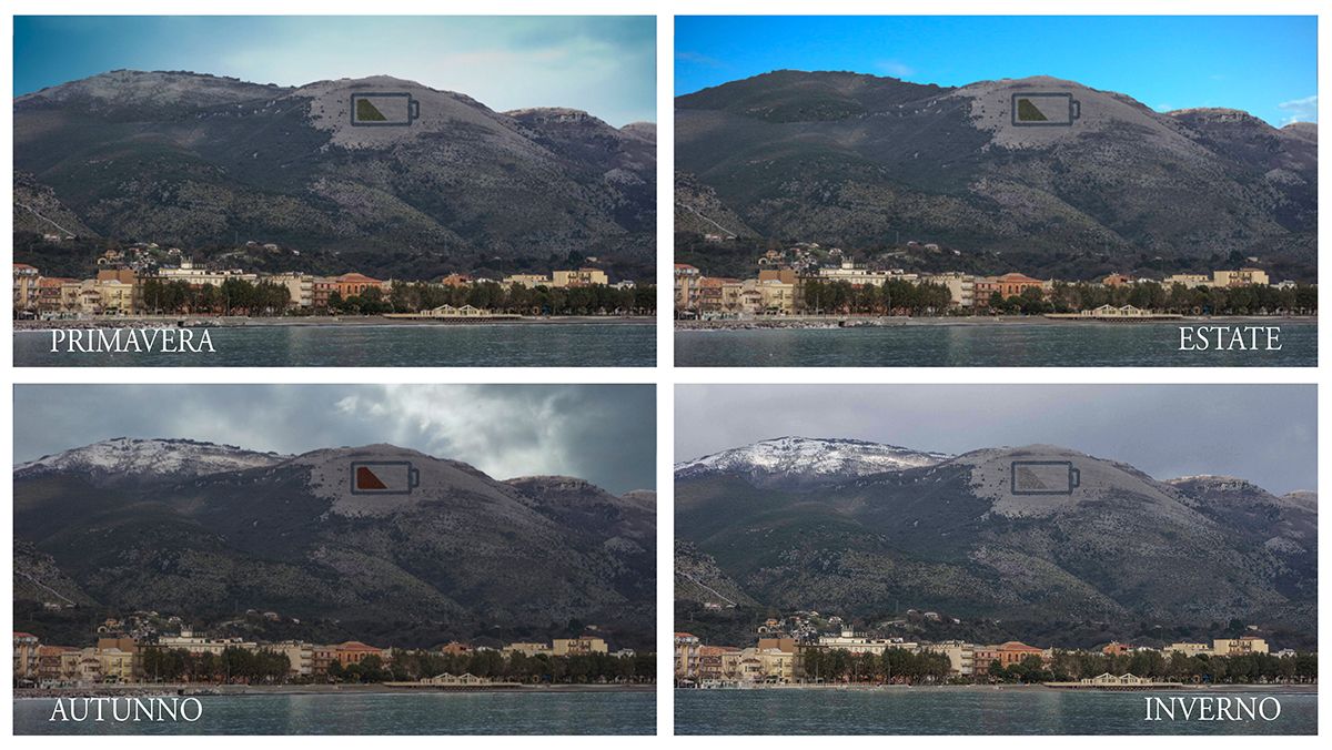 tempo di ricarica progetto