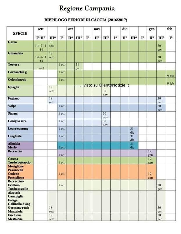 calendario venatorio 2016-2017