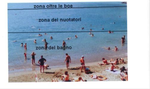 zana di nuoto e bagno