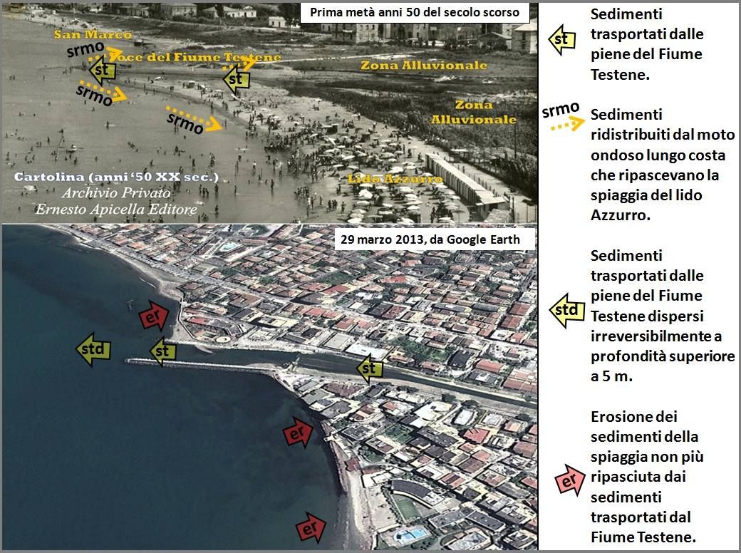 agropoli lido azzurro porto