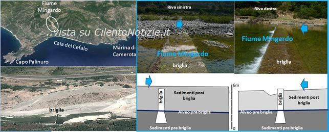 studio ortolani cala del cefalo