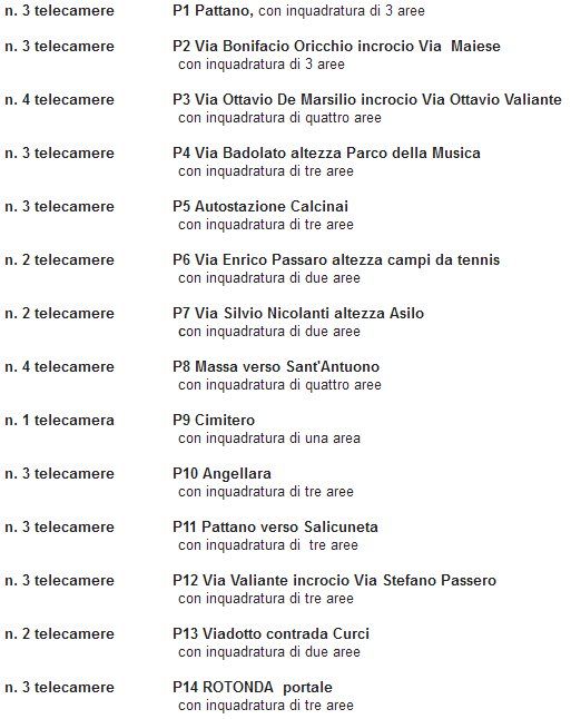 telecamere vallo