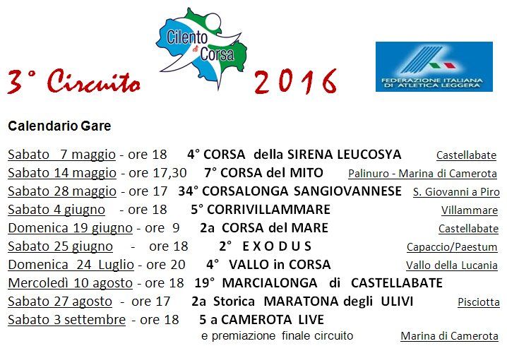 cilento di corsa gare