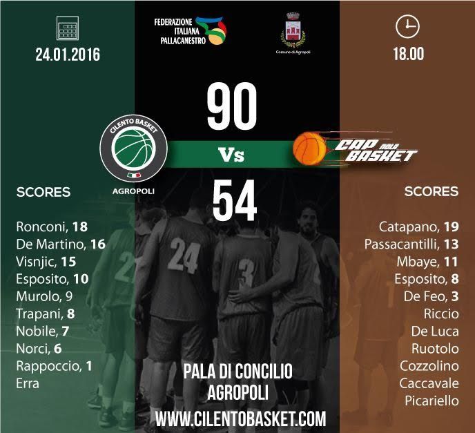 tabellino cilento basket
