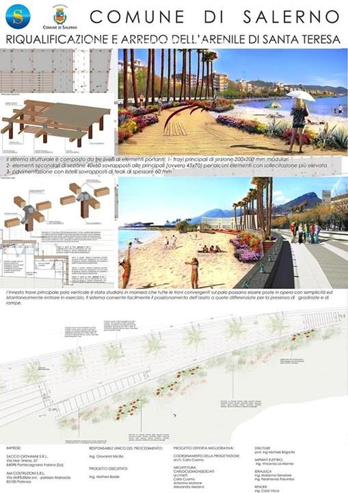 spiaggia santa teresa