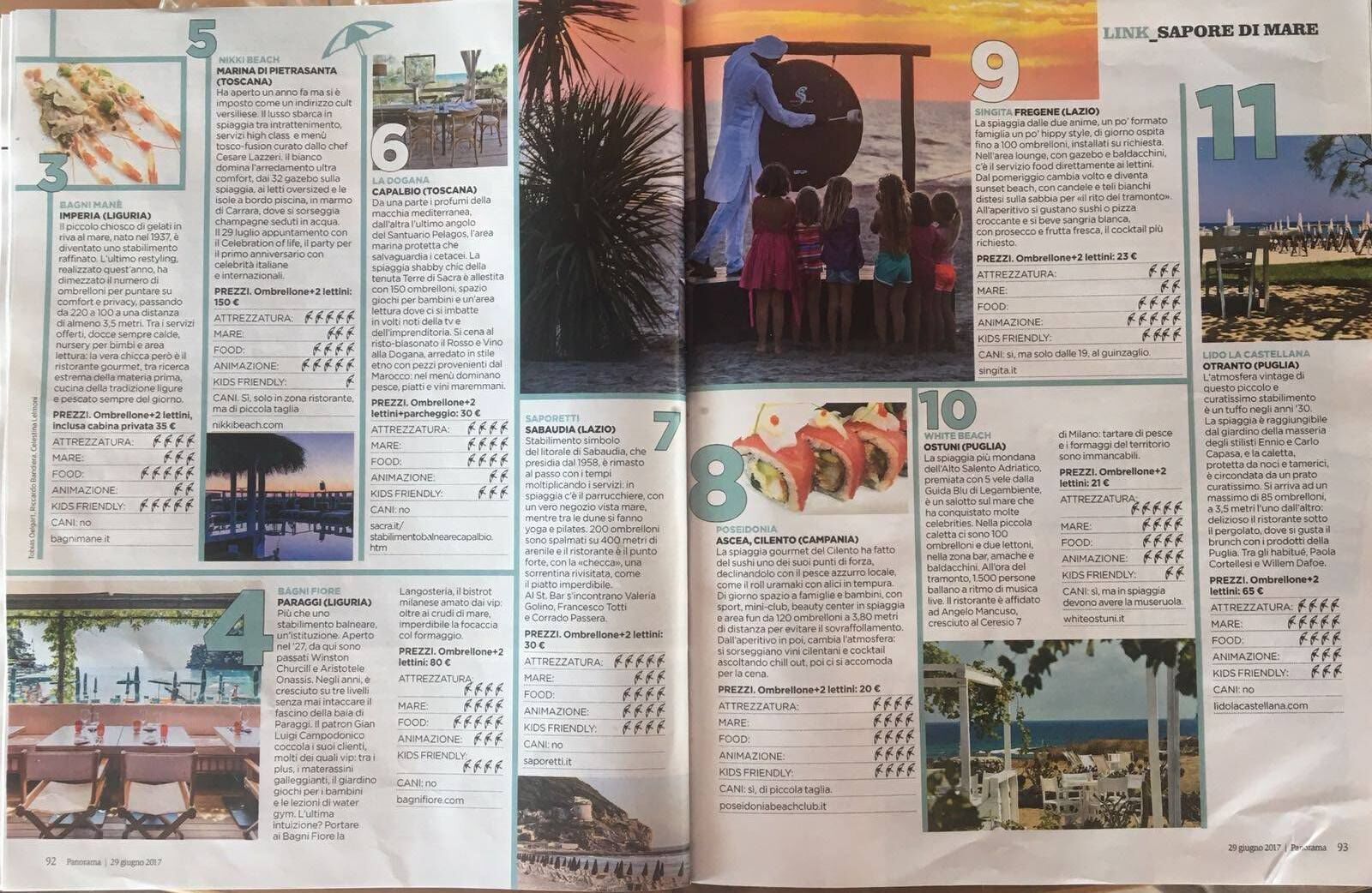 foto spiaggia ascea su panorama