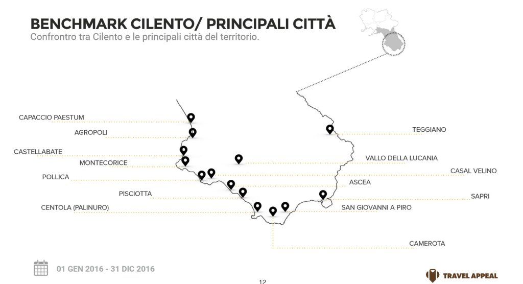 turismo cilento travel