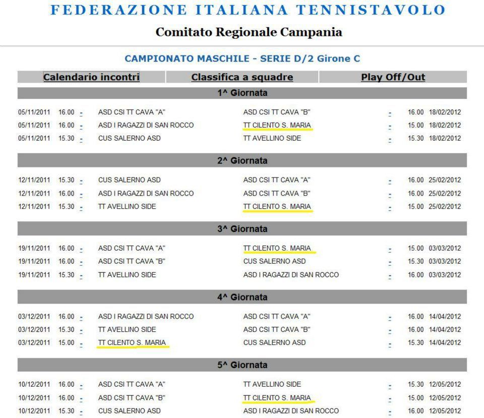 Calendario D2 TennisTavolo 2011-2012