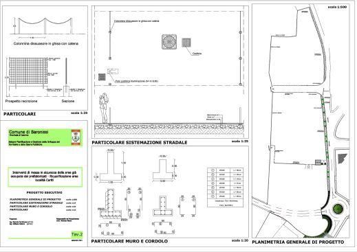 planimetria area mercato baronissi