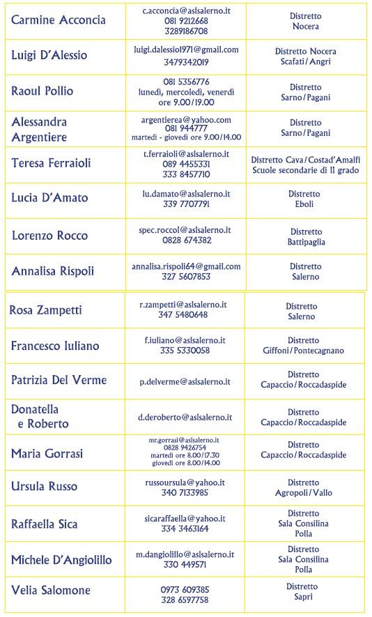 elenco esperti orientamento covid-19