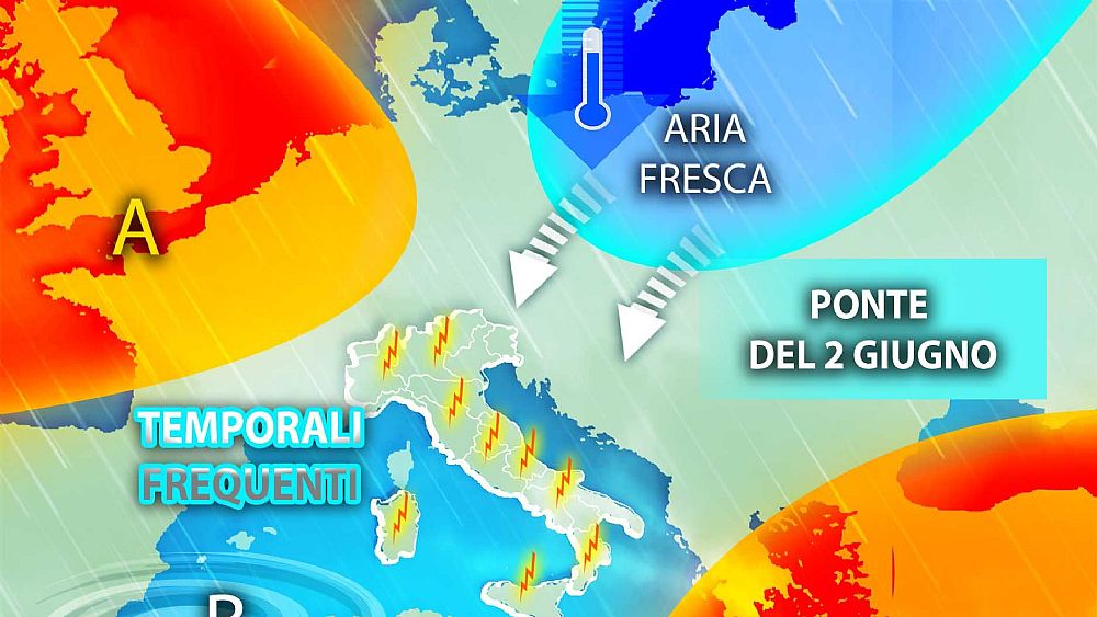 01062023 editoriale 1623