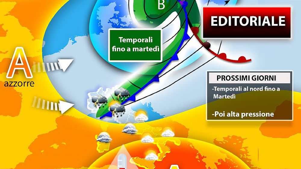 02052022 settimana movimentata