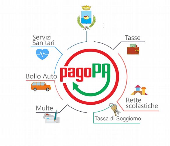 02072019 pagopa
