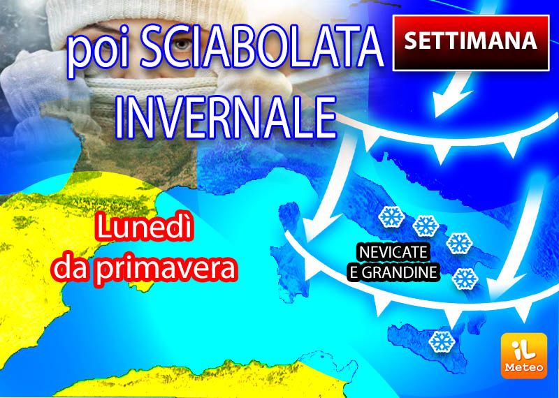 grafico meteo della settimana