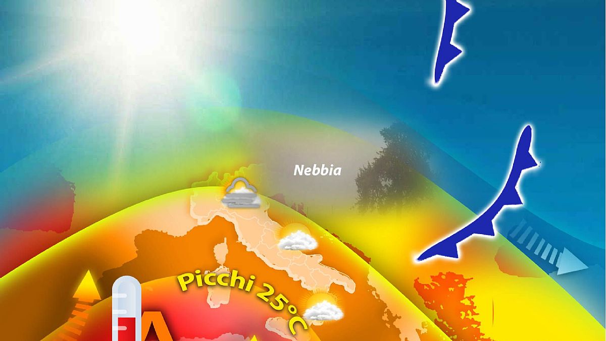 03022024 editoriale 3224 03022024 editoriale 3224