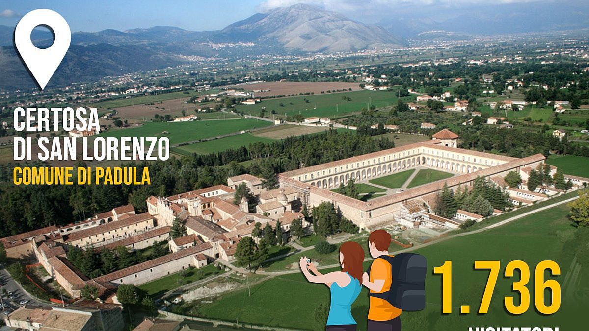 03042024 infografica