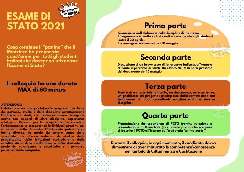 esame di maturità 2021
