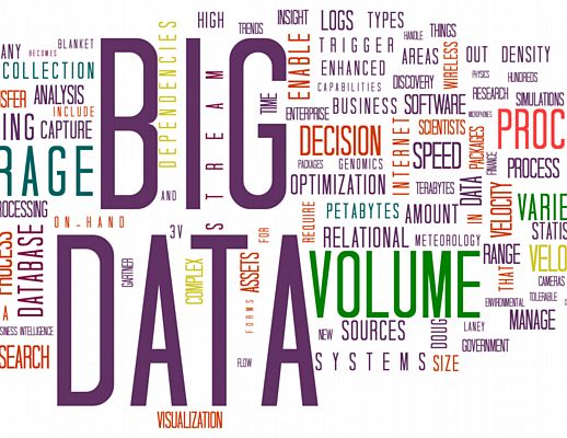 03122015 big data