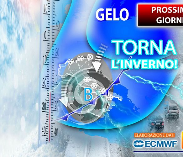 04012022 prossimi giorni 4122