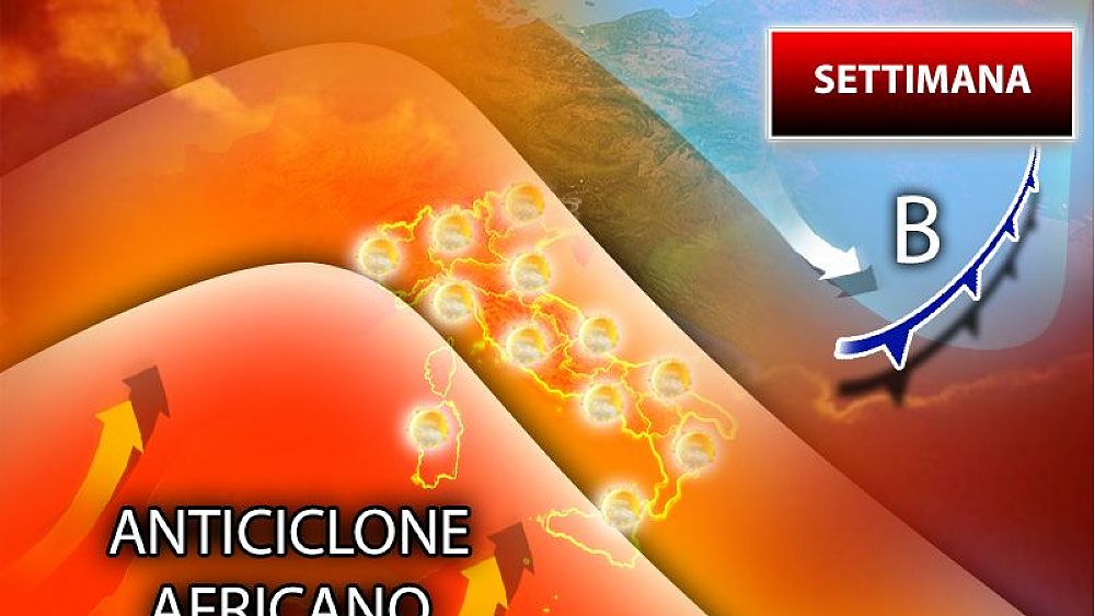 04052020 settimana 4520