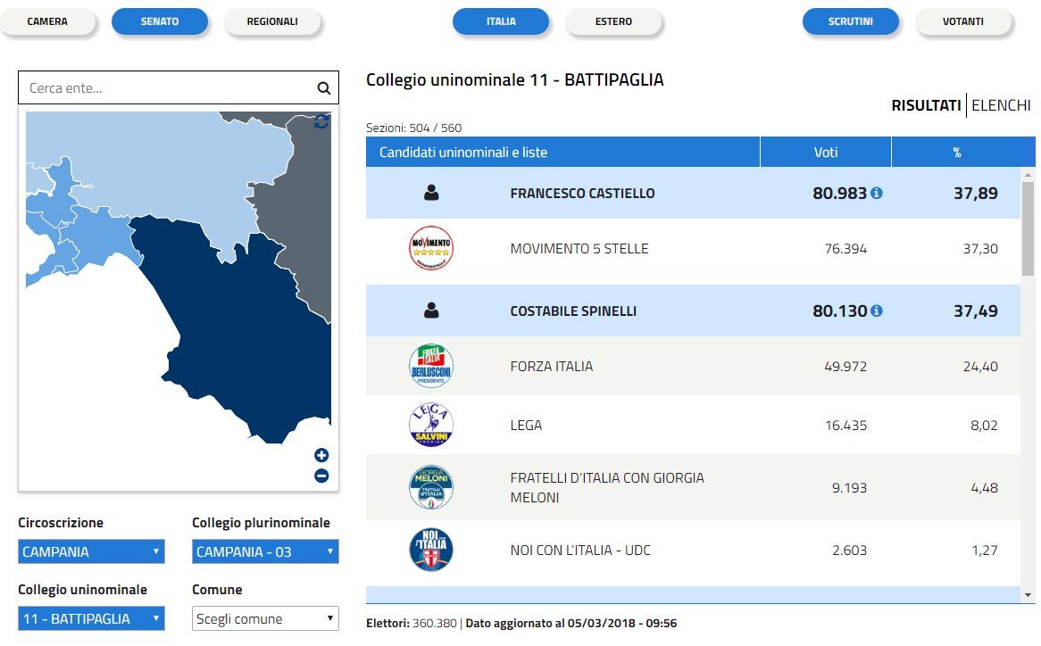 senato battipaglia 11 ore 10.00