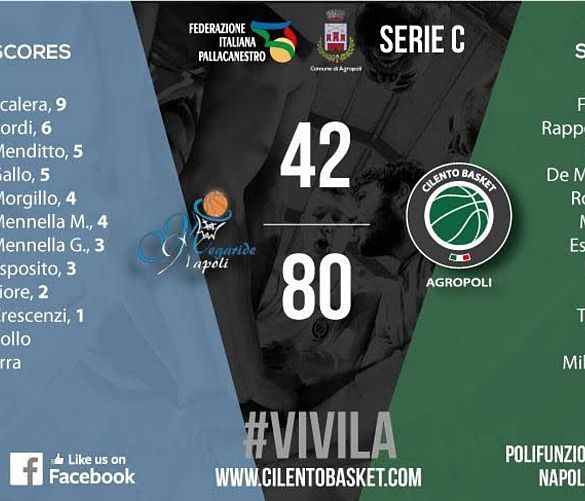 05042016 tabellino cilento basket