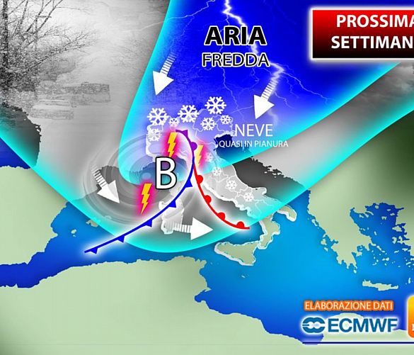 05042021 nuova settimana 5421