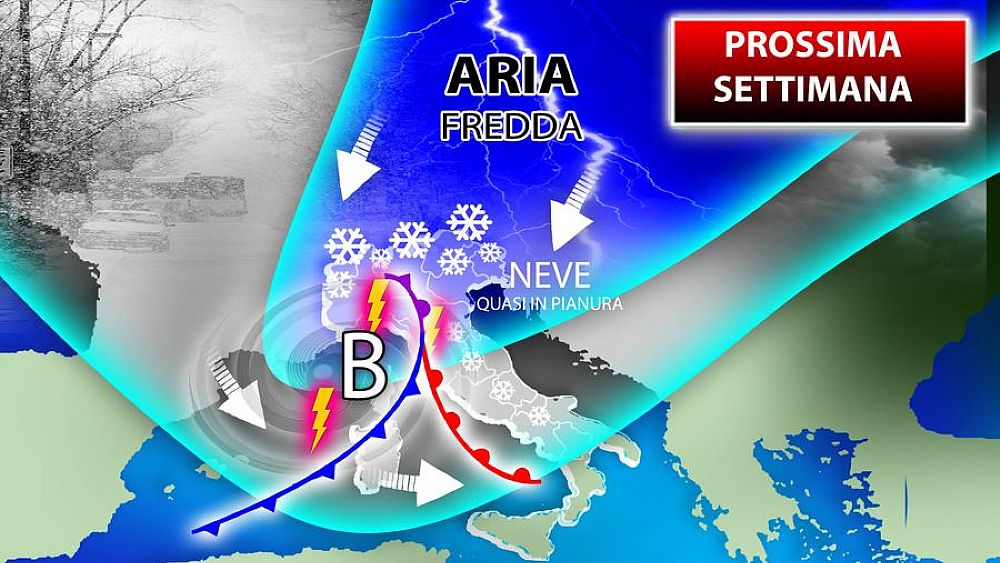 05042021 nuova settimana 5421