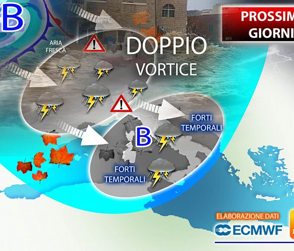 05102021 prossimi giorni 51021