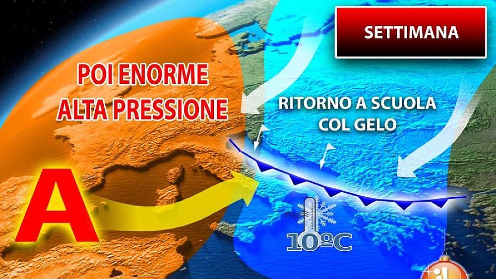 06012020 Settimana 6120