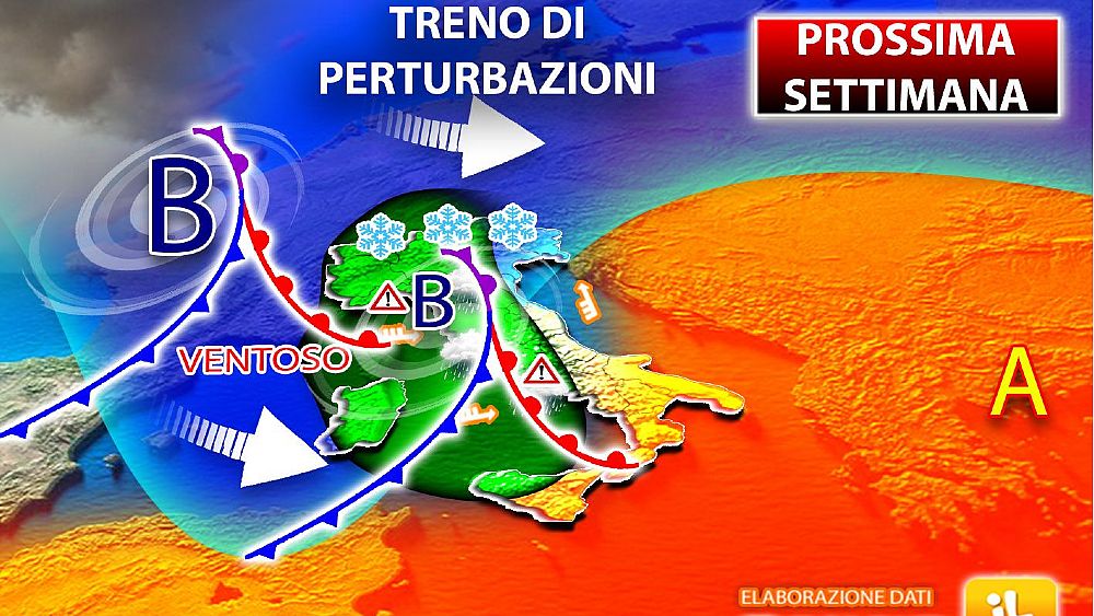 06022021 prossima settimana 6221