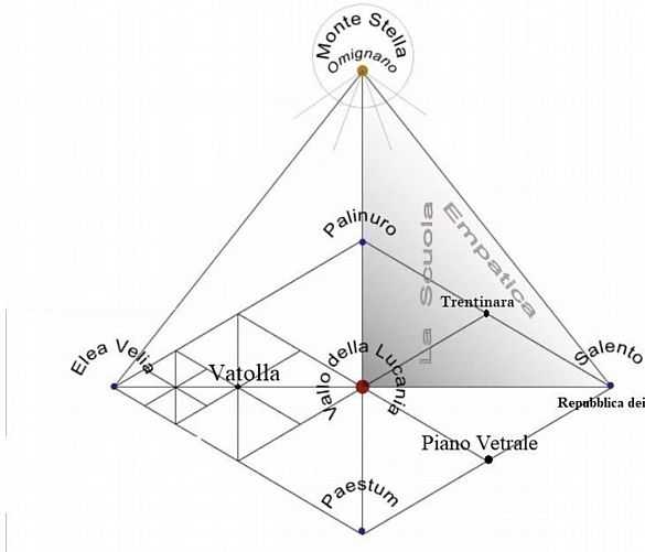 06082022 piramide com piano v etrale 3