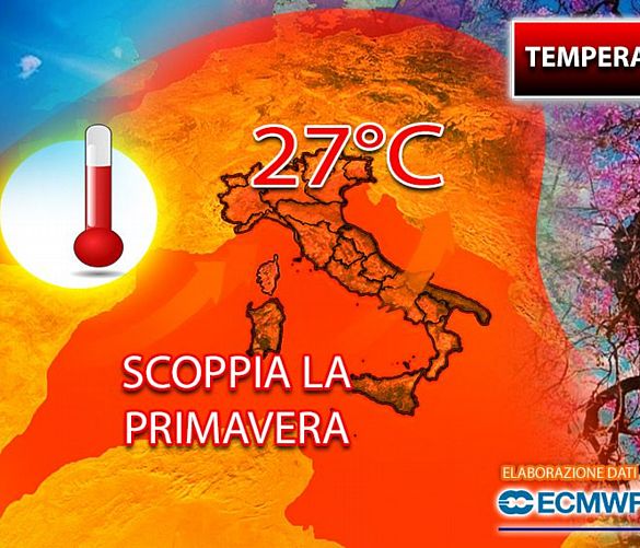 07042020 temperature 7420