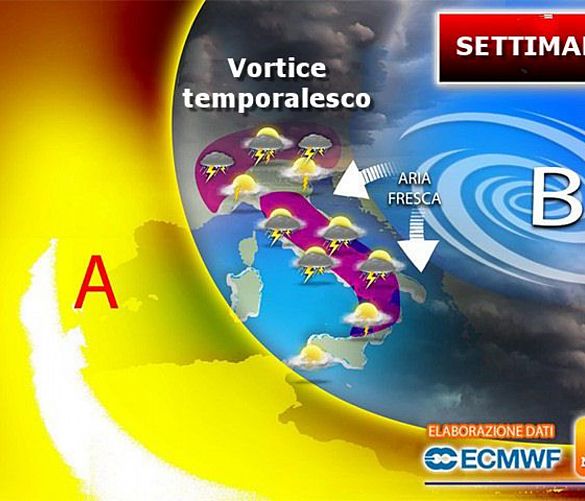 07062021 settimana 7621 12