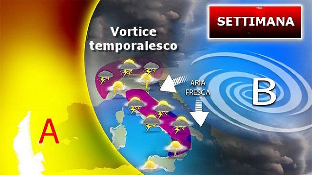 07062021 settimana 7621 12