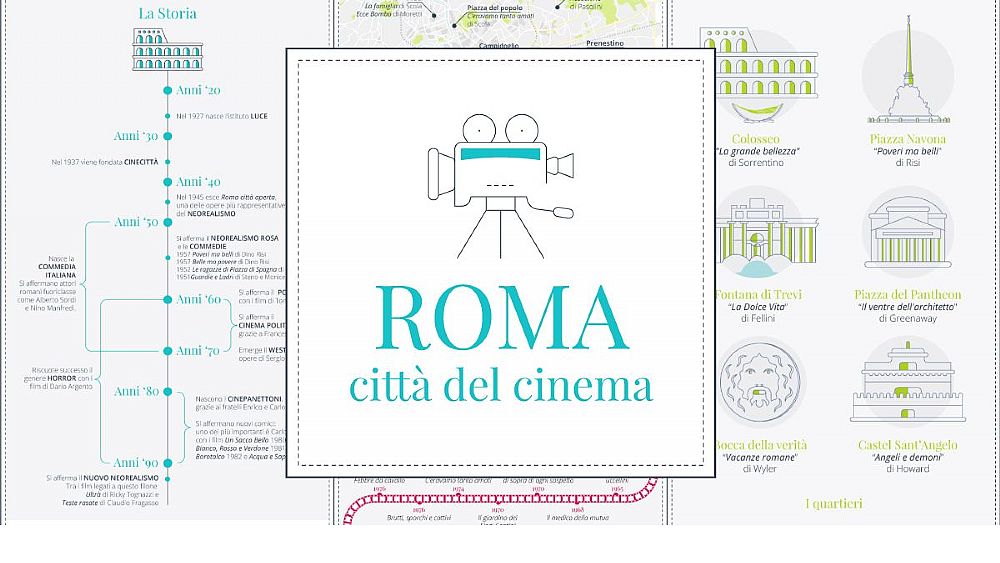 07092017 unopiu cinema 