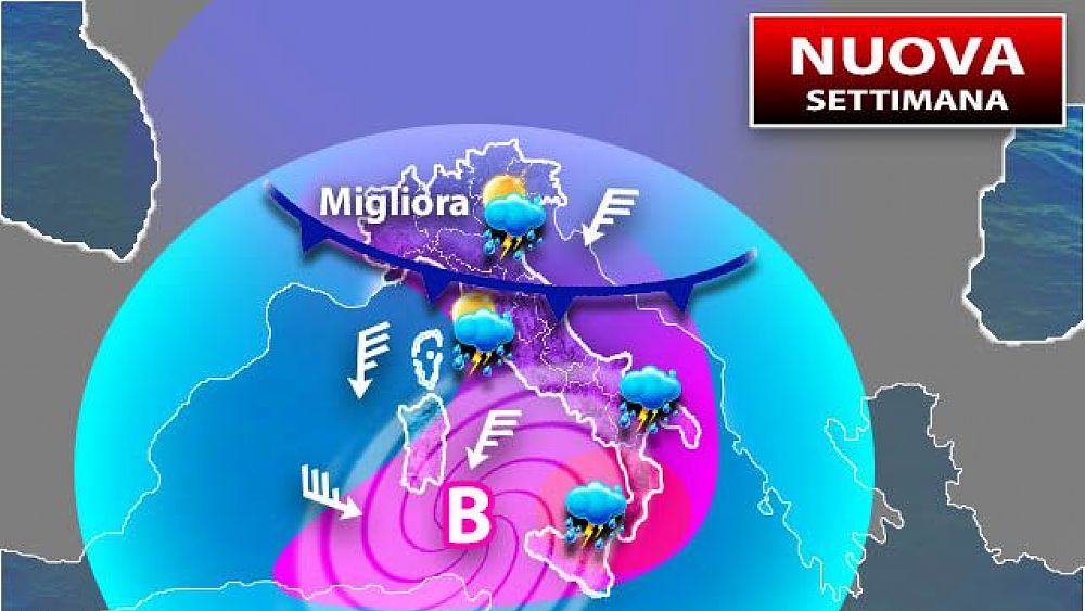 07102019 meteo nuova settimana 71019