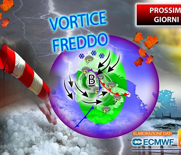 07102021 prossimi giorni 71021