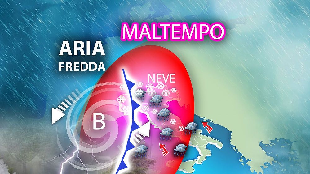 07122022 editoriale 71222