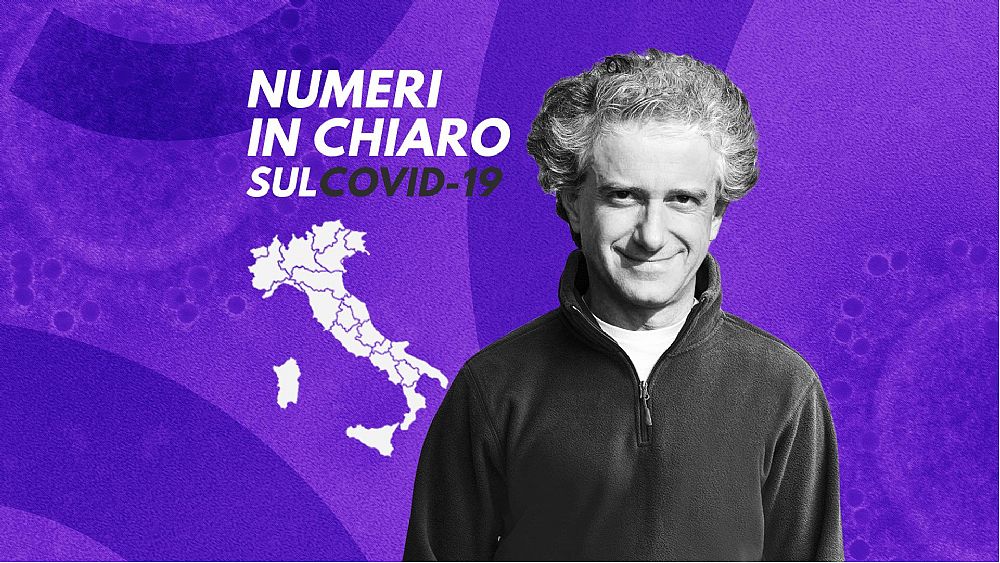 08052021 giovanni sebastiani 08052021 giovanni sebastiani