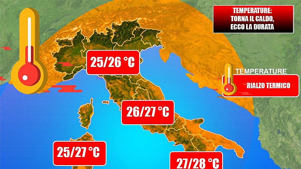 08102018 Temperature torna il caldo 081018