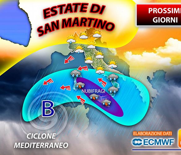 09112021 prossimi giorni 81121