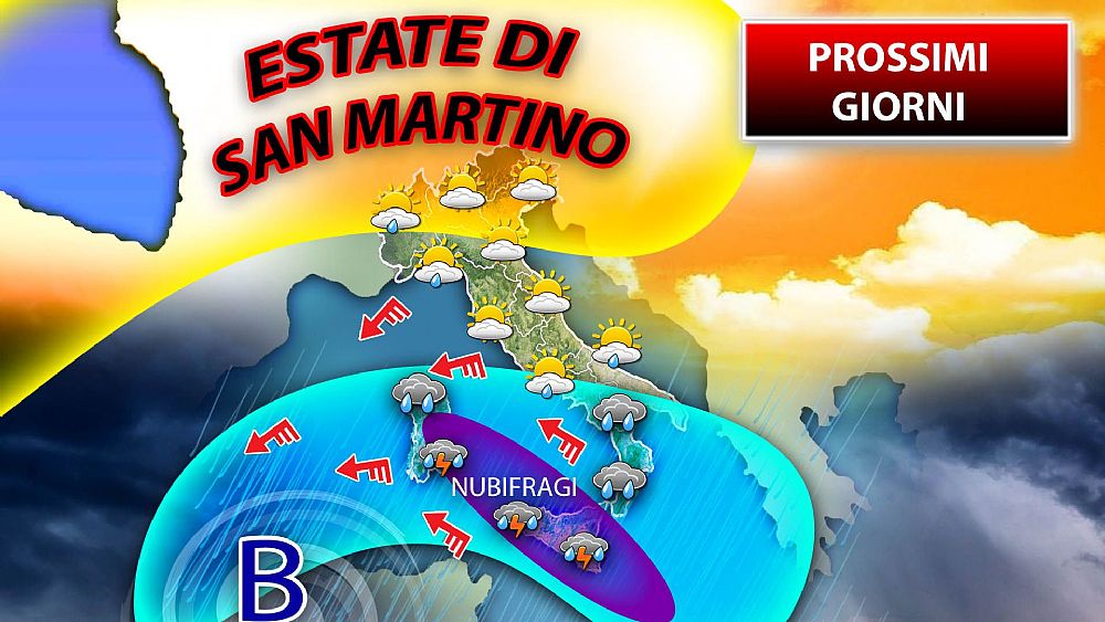 09112021 prossimi giorni 81121