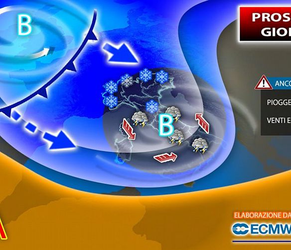 09122020 prossimi giorni 91220