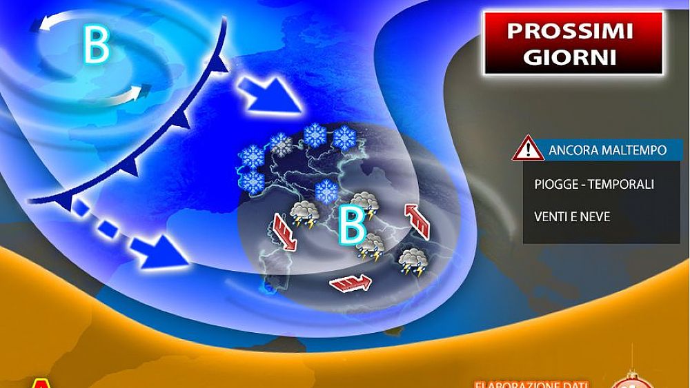 09122020 prossimi giorni 91220